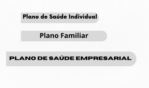 plano de saude blue med saude empresarial